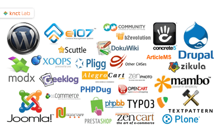 Các loại CMS thông dụng hiện nay
