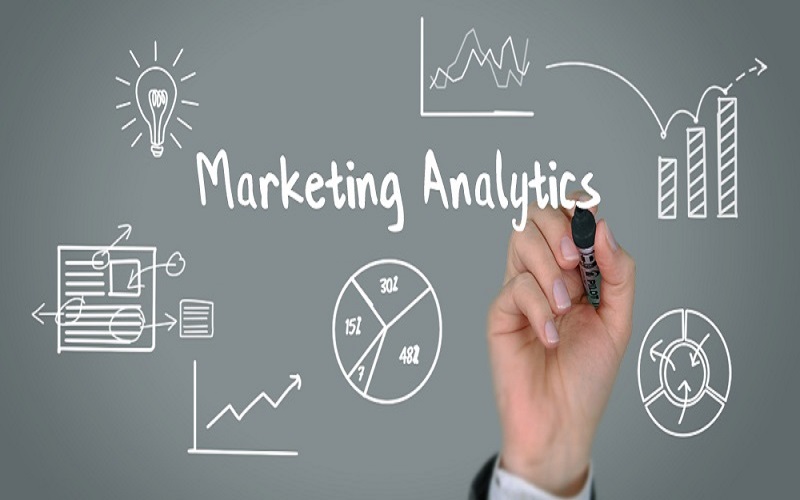 tìm hiểu về marketing analytics