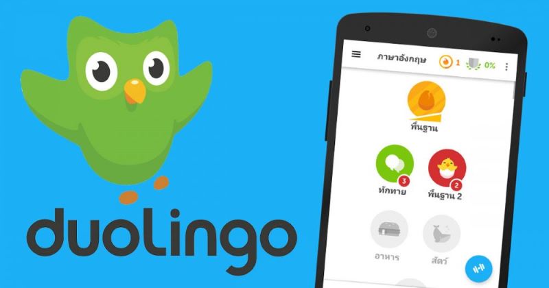 luyện khả năng phản xạ tiếng anh với app