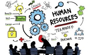 xác định chính xác vị trí và mục tiêu công việc