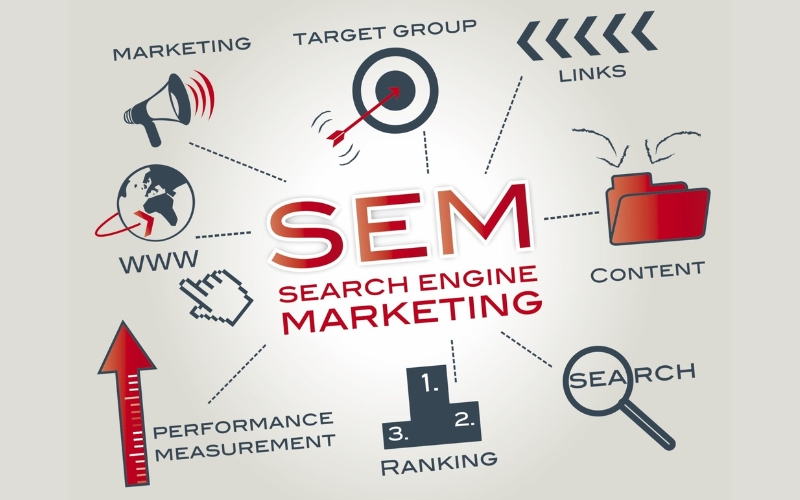 ưu tiên sem