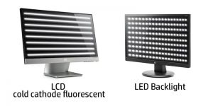 So sánh màn hình LCD và LED cái nào tốt hơn